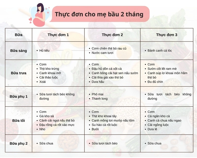 Thực đơn cho mẹ bầu 2 tháng