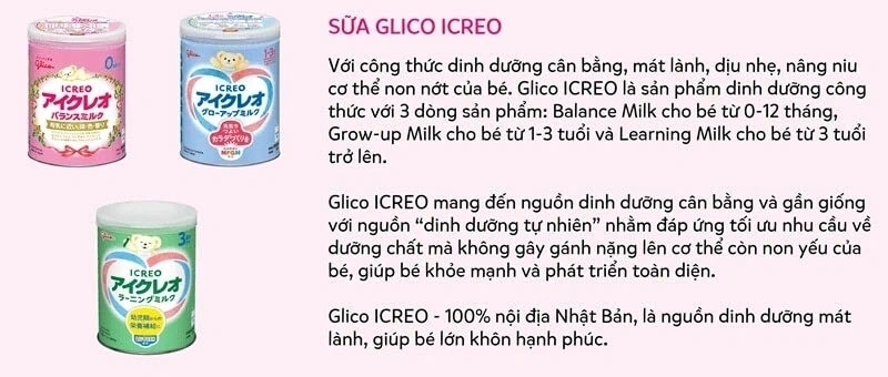 Sữa Glico ICREO