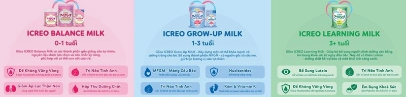 Bổ sung Glico ICREO cho bé