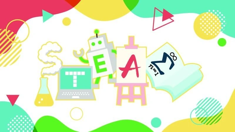 Các kỹ năng của phương pháp STEAM