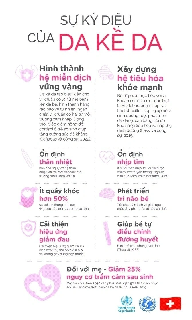 Da kề da mang lại nhiều lợi ích cho sức khỏe của trẻ