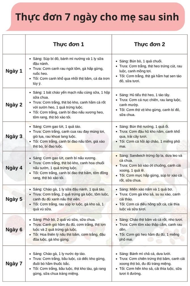 Thực đơn 7 ngày cho mẹ sau sinh